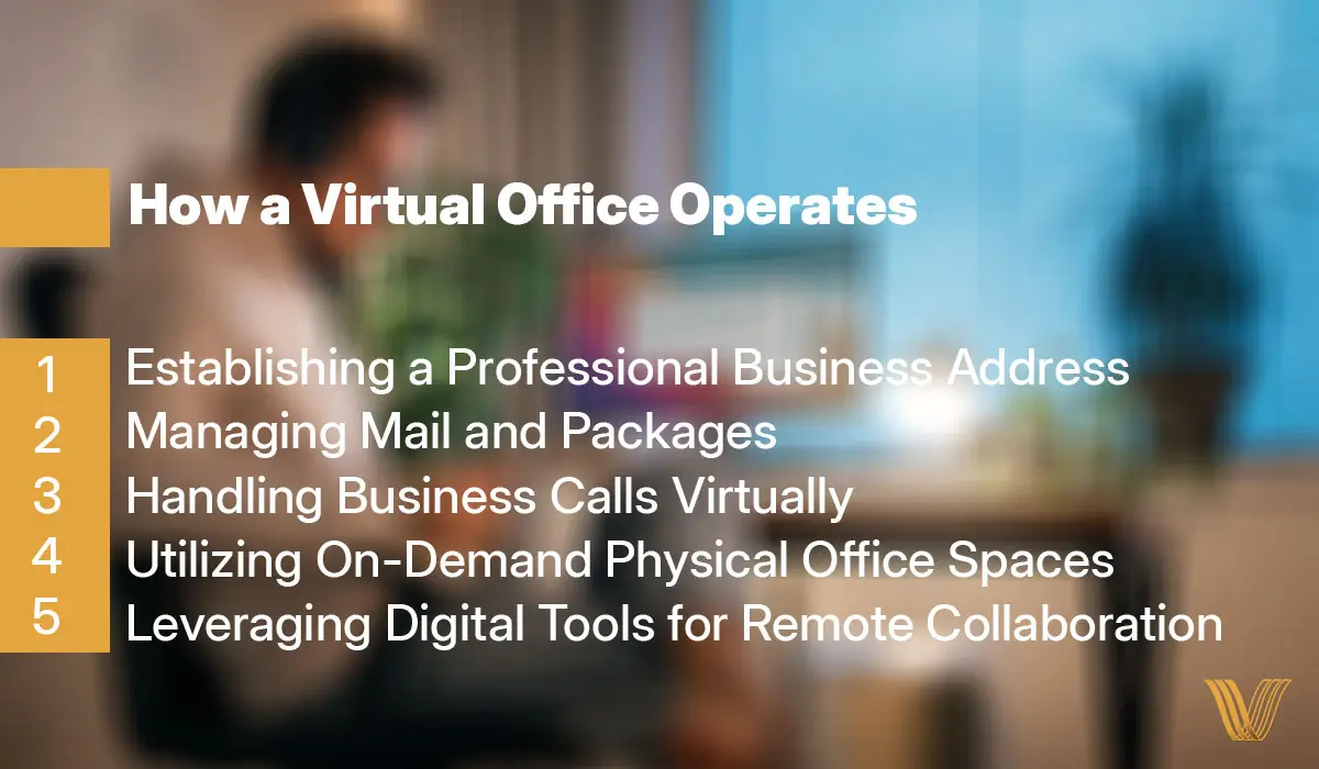 How does Virtual office operates